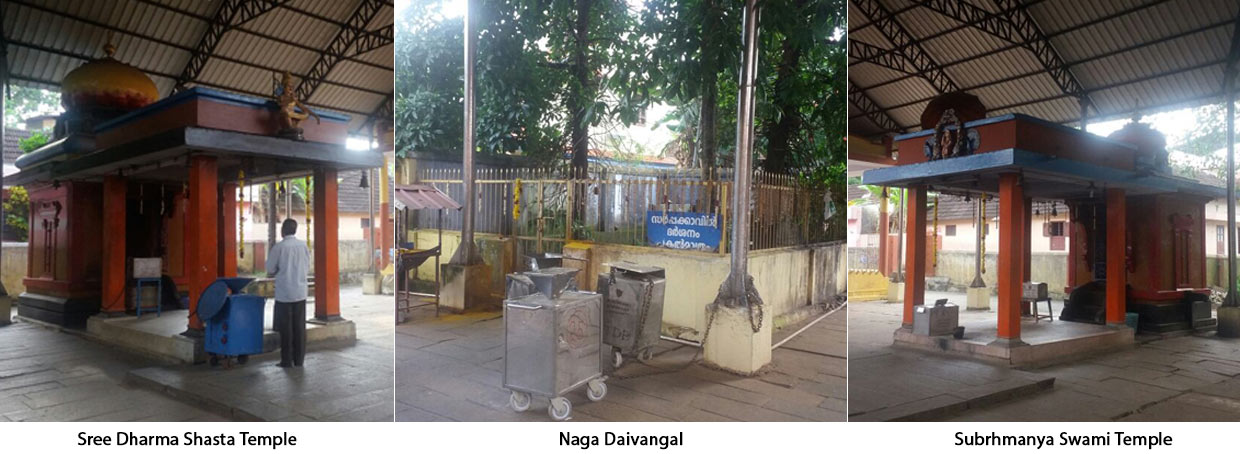 upadevathakal Kottarakara